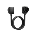 Smart Home Painel 2 EcoFlow