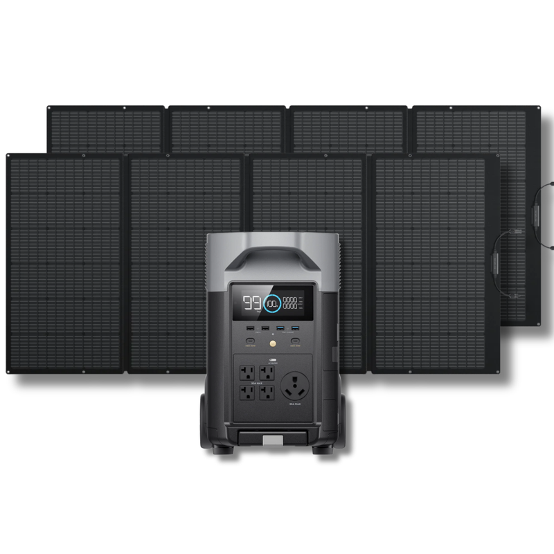 Estação De Energia Portátil EcoFlow DELTA Pro