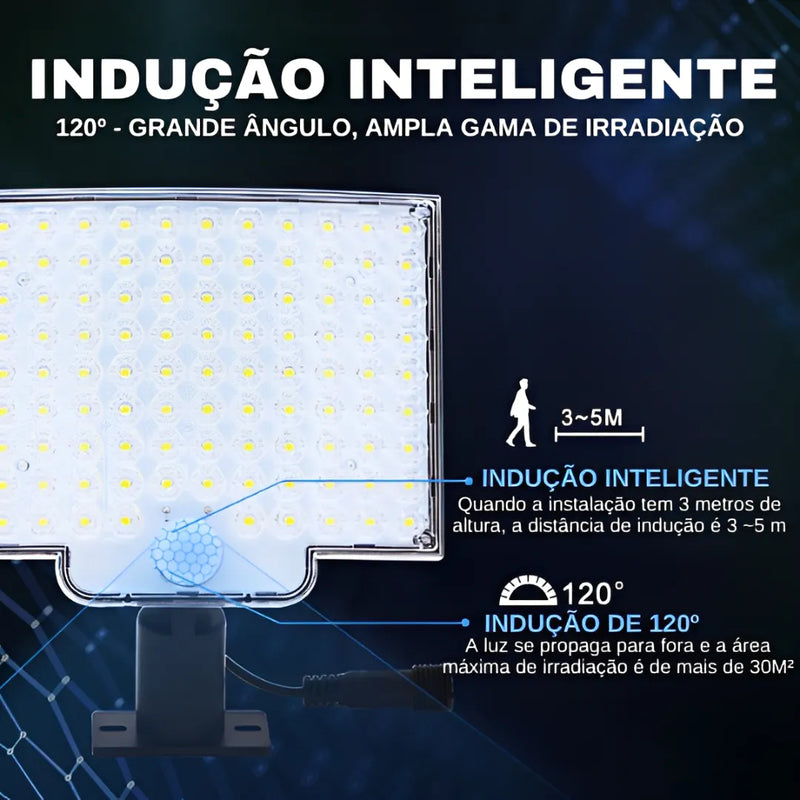 Refletor Solar Pégaso 4 Modos Iluminação Com Controle Remoto [ULTRA RESISTENTE]