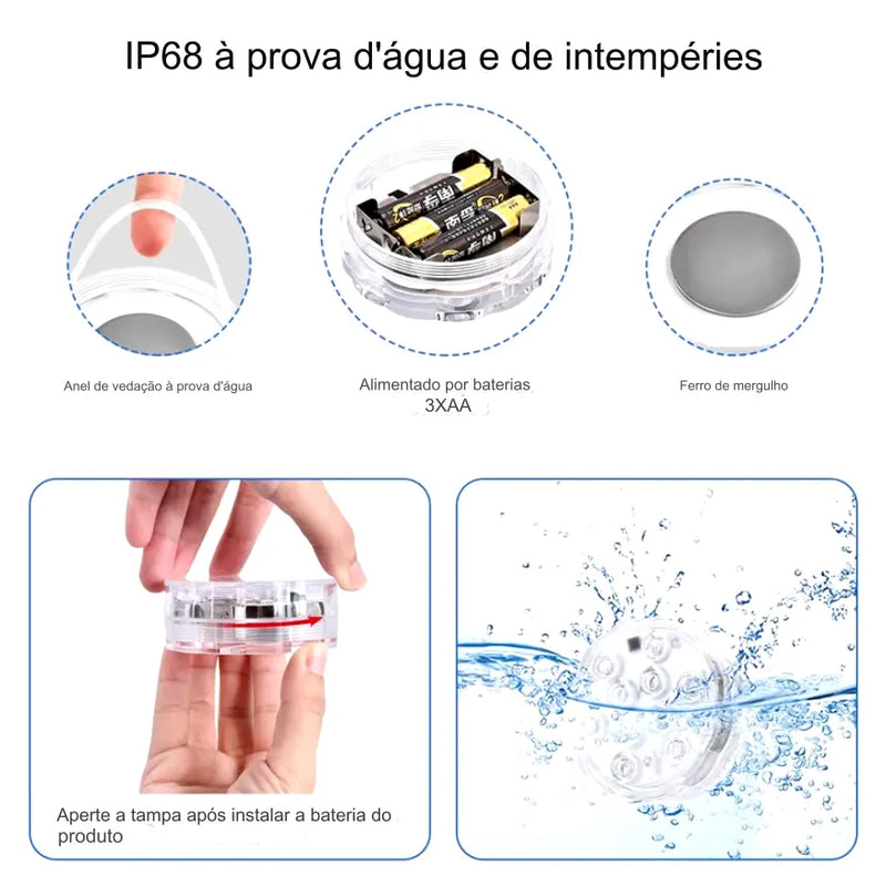 Luminárias De Piscina RGB [Kit Sem Fio]