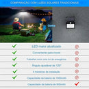 Luz Solar LED Impermeável Com Sensor De Movimento