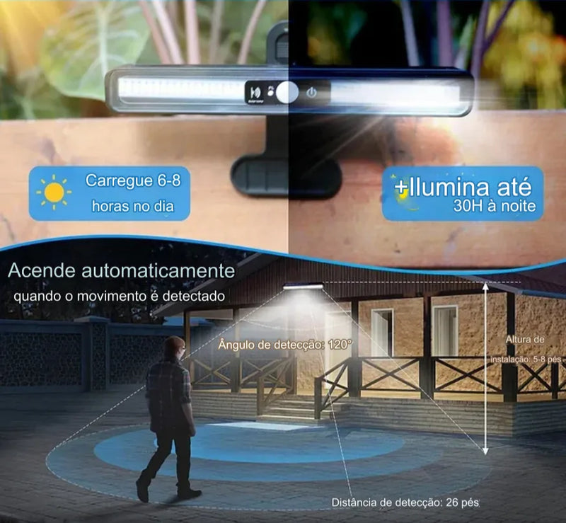 Luz Solar LED Impermeável Com Sensor De Movimento