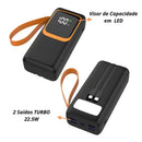 PowerCore Turbo [Power Bank Turbo Portátil]